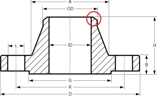 Welding Neck flange Welding Neck flange