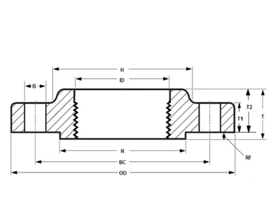 ASME B16.5 Prirobnica z navojem, razred 2500 v palcih